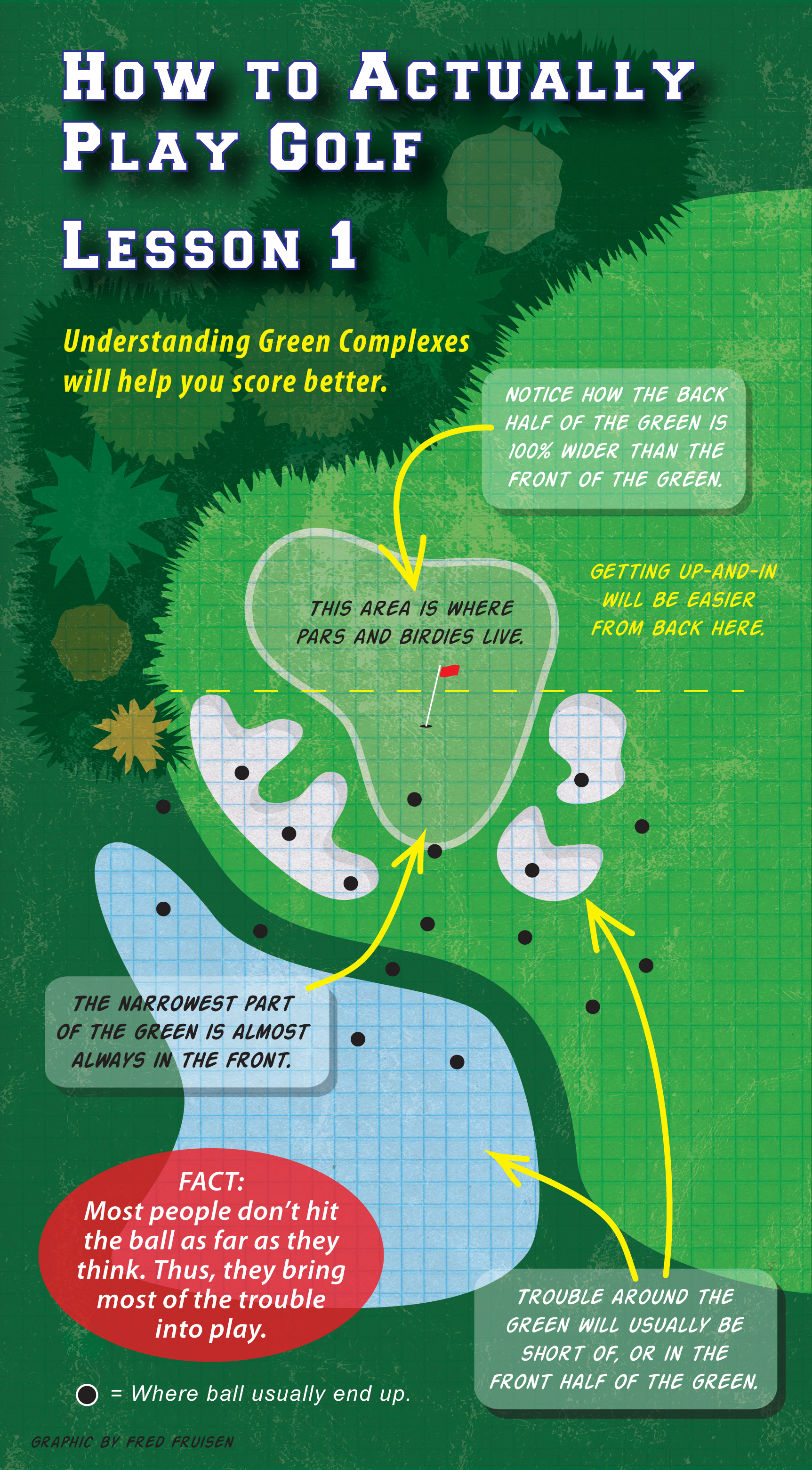 グーフィー How To Play Golf セル画 グーフィー How To Play Golf セル画 Walt Disney's