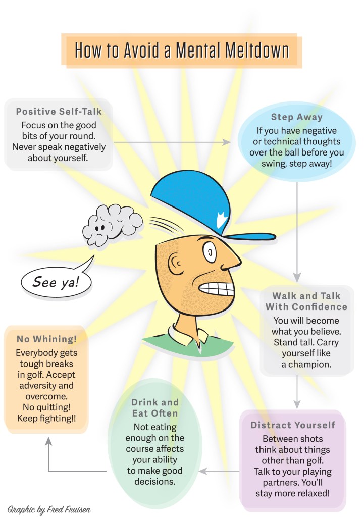 fruisen dec 17 nz golf article final