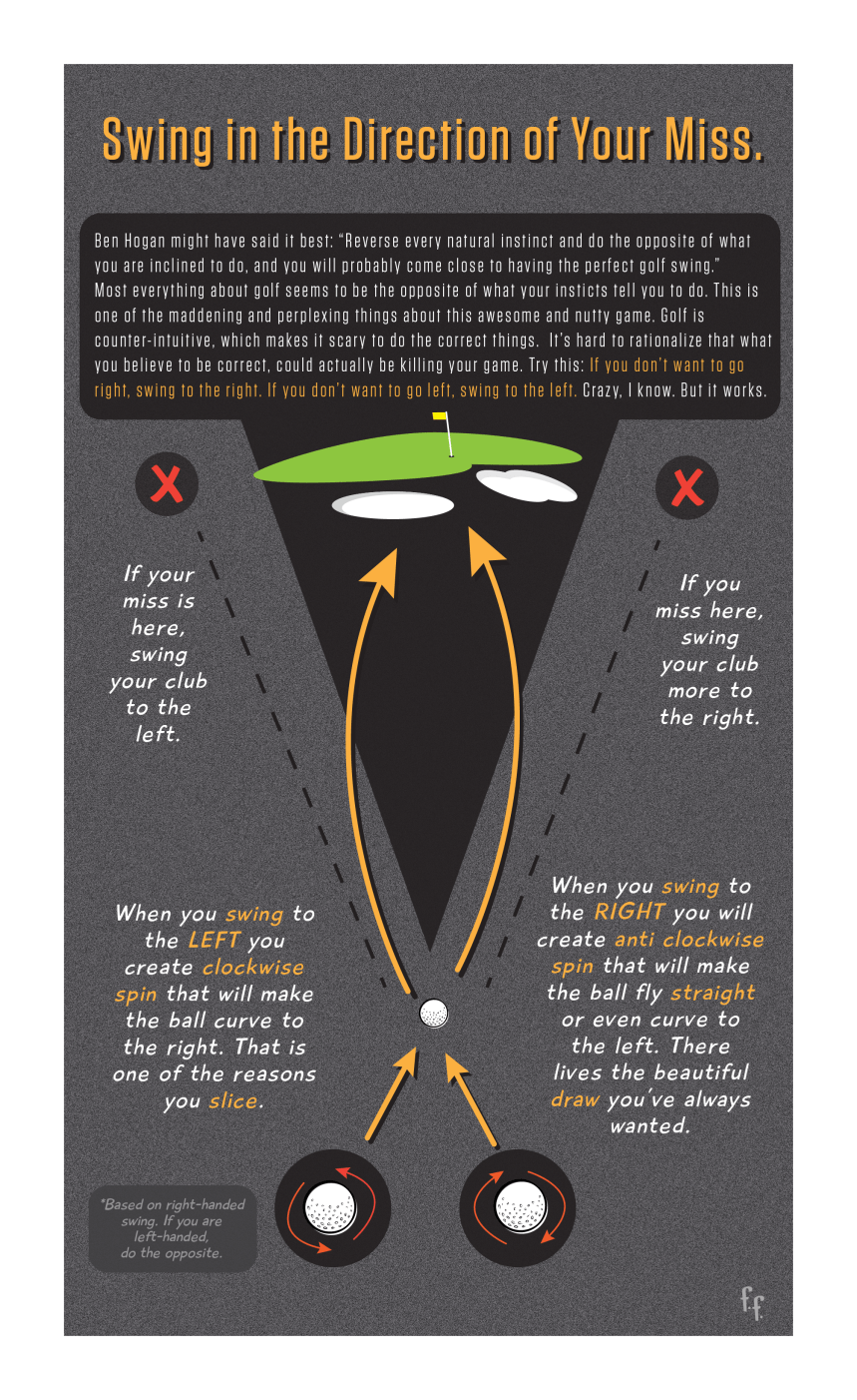 cog Golf article April. 2019.png